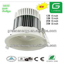 SAA certificate led downlight australian standard